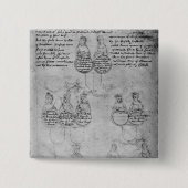 伯爵婦人アン、c.1483の子孫 缶バッジ (正面)