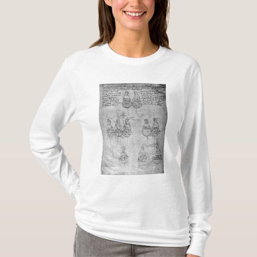 伯爵婦人アン、c.1483の子孫 tシャツ (正面)