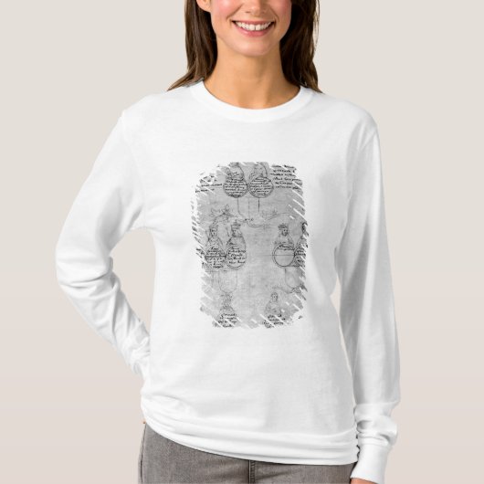 伯爵婦人アン、c.1483の子孫 tシャツ (正面)