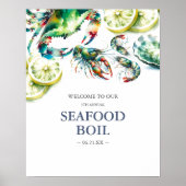 低い国の沸騰ウェルカムサイン ポスター (正面)