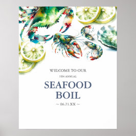 低い国の沸騰ウェルカムサイン ポスター