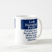 低くぶら下がったなフルーツ コーヒーマグカップ (正面右)