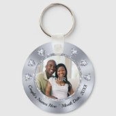 低コストカスタムの結婚式の引き出物、フォト結婚カメラ キーホルダー (正面)