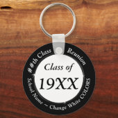 低パーソナライズされたコスト20期高校懇親会 キーホルダー (正面)