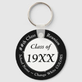 低パーソナライズされたコスト20期高校懇親会 キーホルダー (裏面)