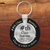 低価格,クラス懇親会パーティーの好意,任意の色 キーホルダー (正面)