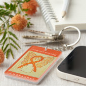 低年齢飲用認識度リボンキーチェーン キーホルダー (正面右)