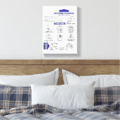 低血糖性シンボルや象徴ポスター キャンバスプリント (インサイチュ (寝室))