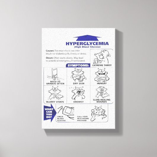 低血糖性シンボルや象徴ポスター キャンバスプリント (正面)