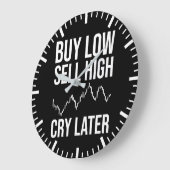 低買い、高い売り、後の叫びおもしろい、外国為替取引 ラージ壁時計 (傾斜)