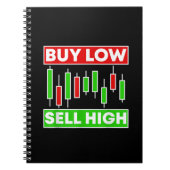 低買売高キャンドルスティック ノートブック (正面)