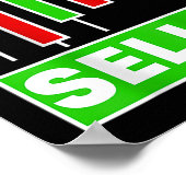 低買売高キャンドルスティック ポスター (角)