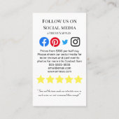 住宅車庫上屋の土地取り除き業者 名刺 (裏面)