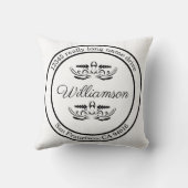 住所に戻パーソナライズされたる クッション (裏面)