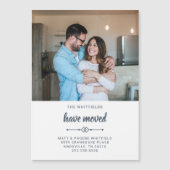 住所の変更写真の移動 マグネット招待状 (正面)