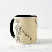 体の人間の解剖学の骨組そして筋肉 マグカップ (正面左)