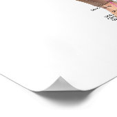 体の点と子午線 – 注釈 ポスター (角)