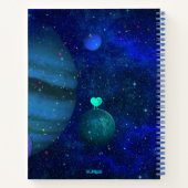 体または夢のジャーナルから ノートブック (裏面)