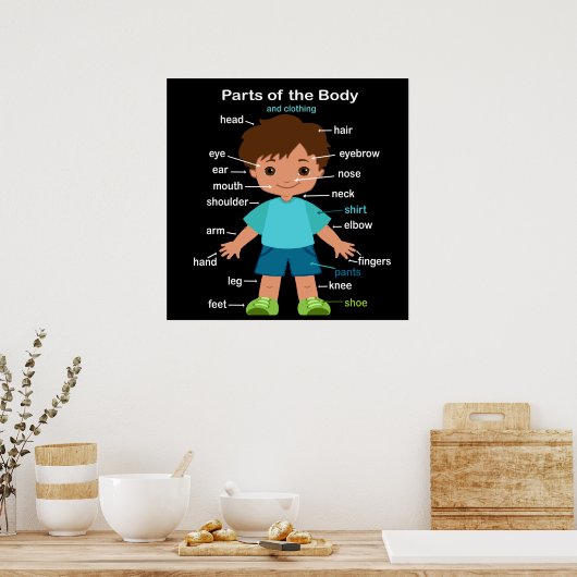 体ポスター ポスター (キッチン)