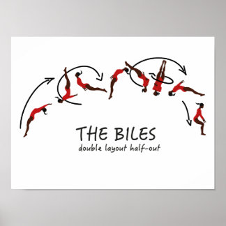 体操のタンブリングの動き – ビリーズ ポスター