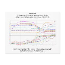 体操の手錠の図