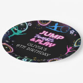 体操ジャンプタンブル&バースデー遊ターパーティー ペーパープレート (アングル)