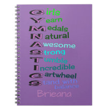 体操(変更の名前)