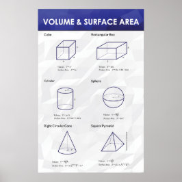 体積と表面積 – 数学ポスター ポスター