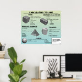 体積を計算する ポスター (ホームオフィス)