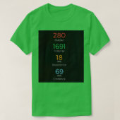 体育の結果 Tシャツ (デザイン正面)