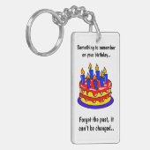 何か覚えておくべきことおもしろい、誕生日 キーホルダー (正面左)