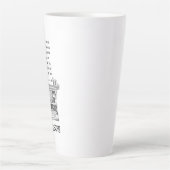 何が悪いのか再クリスネ最高の引用文Nietzsche カフェラテマグ (正面)