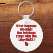 何が起こるか。....ラディバグ キーホルダー (正面)