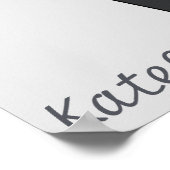 何だ？芸術が芸術家である場合 ポスター (角)