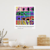 何のまわりにが来のまわりに ポスター (キッチン)