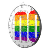 何の気にもしない ダーツボード (正面右)