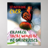 「何もしも変わったことはない」やる気を起こさせるポスター ポスター (正面)