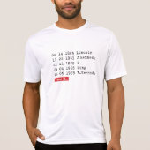 何もし... Tシャツ (正面)