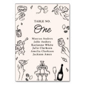 何もファンシーない、単なる愛予測できな&お洒落 テーブルナンバー (正面)