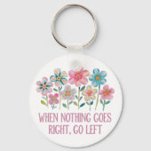 何も問題が解決しない場合は、次の手順に従離れう キーホルダー (裏面)