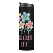 何も問題が解決しない場合は、次の手順に従離れう タンブラー (回転右)