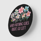 何も問題が解決しない場合は、次の手順に従離れう ラウンド壁時計 (傾斜)