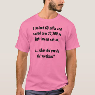 何を今週末しましたか。 Tシャツ