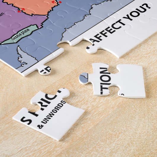 何百万の人々は端のプレート造構論に住んでいます ジグソーパズル (側面)