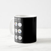 余暇にやっていること がん患者 付き添いあり コーヒーマグカップ (正面左)