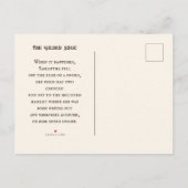 作家の宣伝材料の金箔エッジ インビテーションポストカード (裏面)