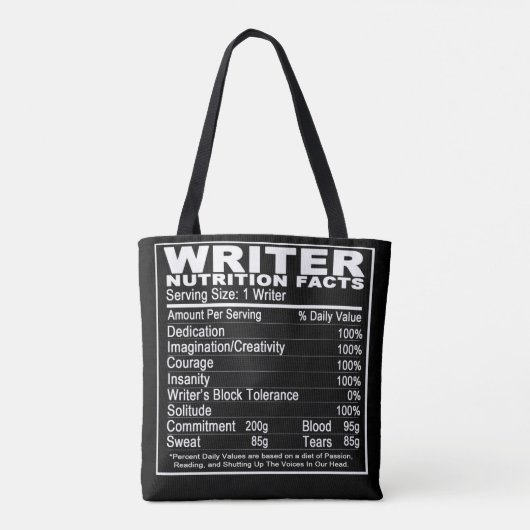 作家の栄養物の事実のトートバック トートバッグ (裏面)
