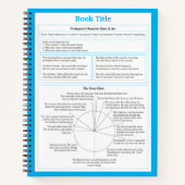 作家用キャラクターシートと印刷ノート ノートブック (正面)