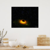 作成のスナップショット ポスター (キッチン)