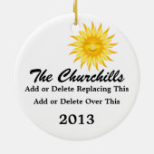 作成の改訂版 – SRF セラミックオーナメント (裏面)